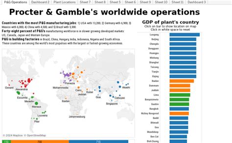 procter and gamble japan|P&G world locations .